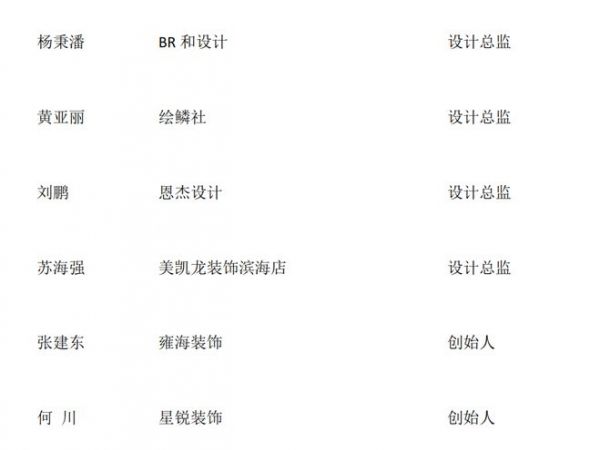 质美中国【网易城市设计精英榜】天津榜
