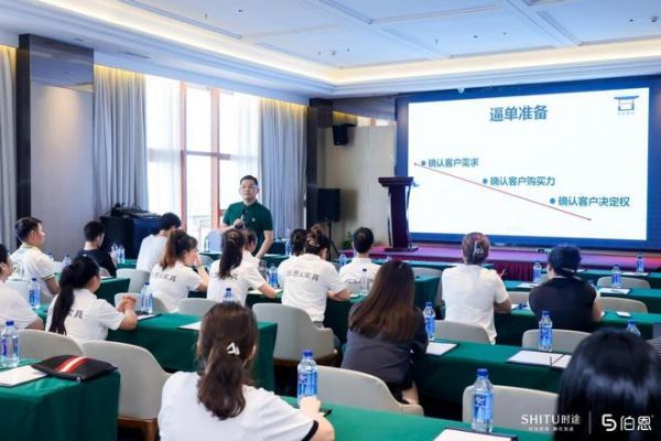 时途伯恩2023赋能趋势研讨会圆满召开