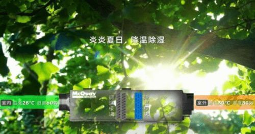 麦克维尔｜墅式佳作，HRB-C系列全面进阶