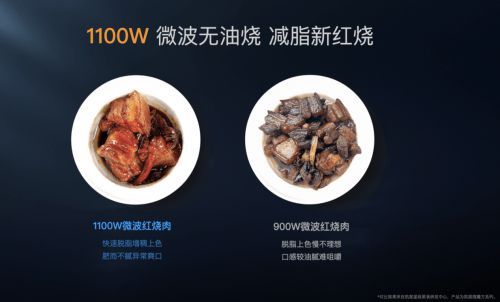 凯度微魔方复合烹饪技术发布，领航行业技术路线