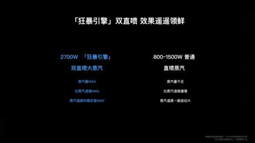 凯度微魔方复合烹饪技术发布，领航行业技术路线