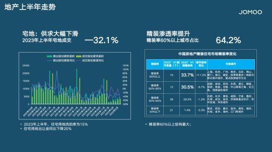 九牧：国货崛起，打开卫浴新格局