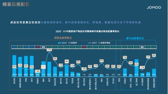 九牧：国货崛起，打开卫浴新格局
