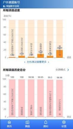 尝鲜看！领慧App 3.1版本更新内容一览