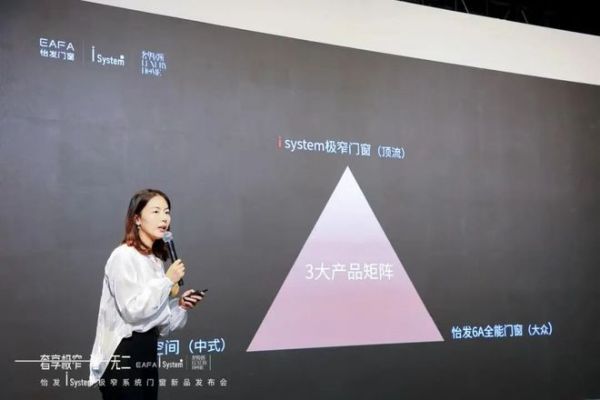 奢享极窄 独i无二 | 怡发i System极窄系统门窗发布会圆满成功！