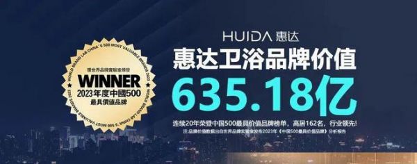 惠达卫浴的2023：变革者的进阶之路 以变应变 勇闯百亿目标