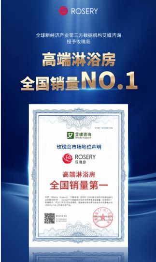 展新貌·谋新局·启新程 | 玫瑰岛集团战略发布暨2023年经销商峰会圆满举办