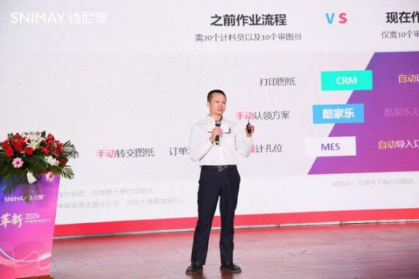 开辟榛莽，创变新生丨革新2024·诗尼曼家居创变者大会圆满落幕！