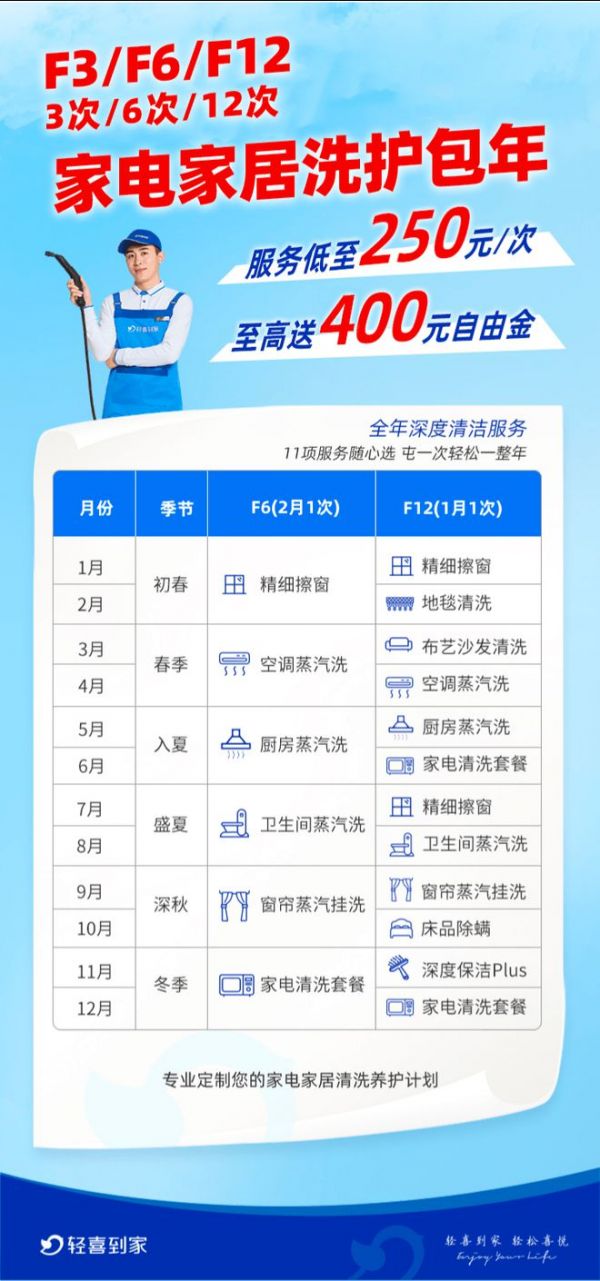 家务有轻喜，轻松做女王，38轻喜自由女王节盛大开启！