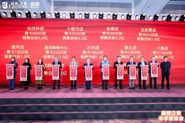 剑指全年销售1260亿——居然之家2024营销动员会暨3·15春季家博会启动大会圆满举行