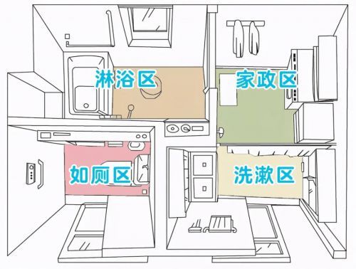 进口卫浴品牌伊奈，纯净姿态演绎优雅生活