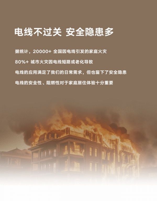 家装新品 | 联塑欧标高端家装电线，给家多一份安“芯”守护