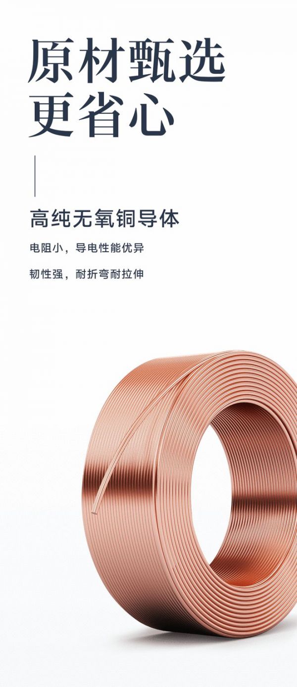 家装新品 | 联塑欧标高端家装电线，给家多一份安“芯”守护