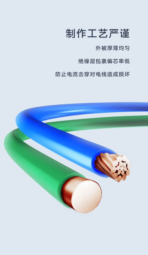 家装新品 | 联塑欧标高端家装电线，给家多一份安“芯”守护