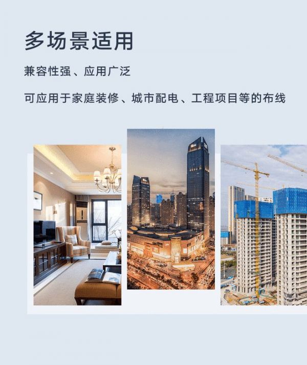 家装新品 | 联塑欧标高端家装电线，给家多一份安“芯”守护
