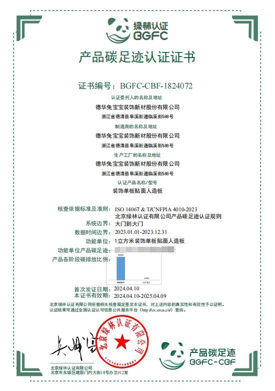 珍爱地球，“碳”索前行！——兔宝宝的双碳实践之路