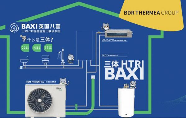 能源转型 智控升级！2024 ISH 喜德瑞定义双碳时代新舒适！