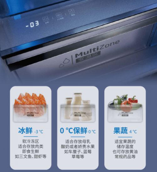 倍科520超薄零嵌维C冰箱全新上市-光合鲜境，零界美学！