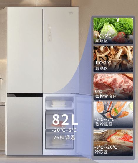 倍科520超薄零嵌维C冰箱全新上市-光合鲜境，零界美学！