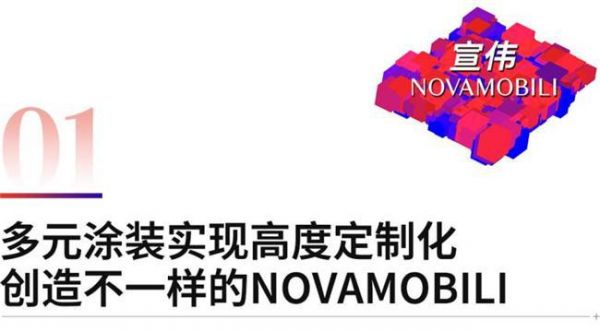 77°全球访丨宣伟×NOVAMOBILI：携手研发环保产品，搭建中意设计交流桥梁