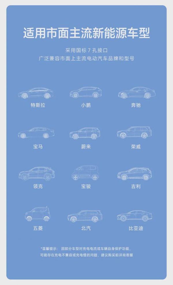 联塑储能7kW交流充电桩，安全守护每一充