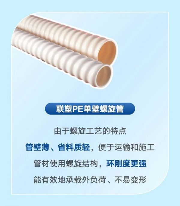 联塑市政工程管道，构筑国家基建高质量发展脉络