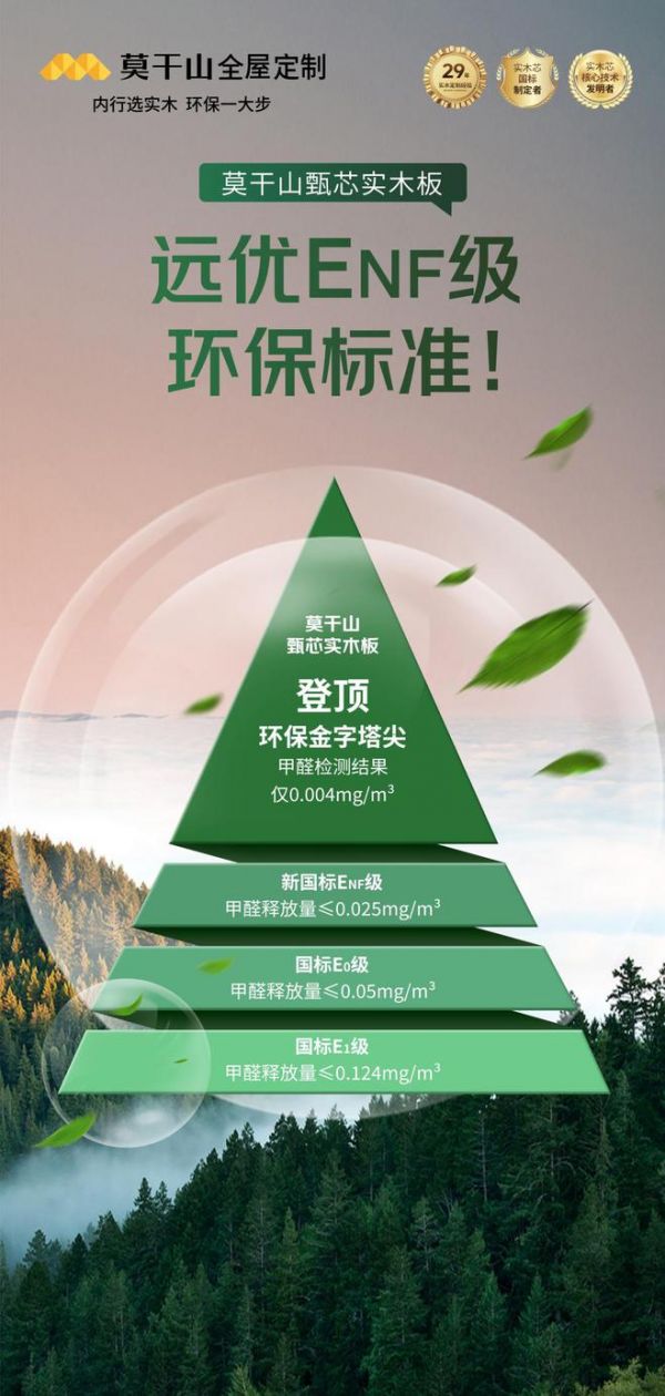 实木芯国标制定者！莫干山全屋定制甄芯实木，远优ENF级的环保品质！