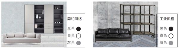 黑、白、灰硬装风格
