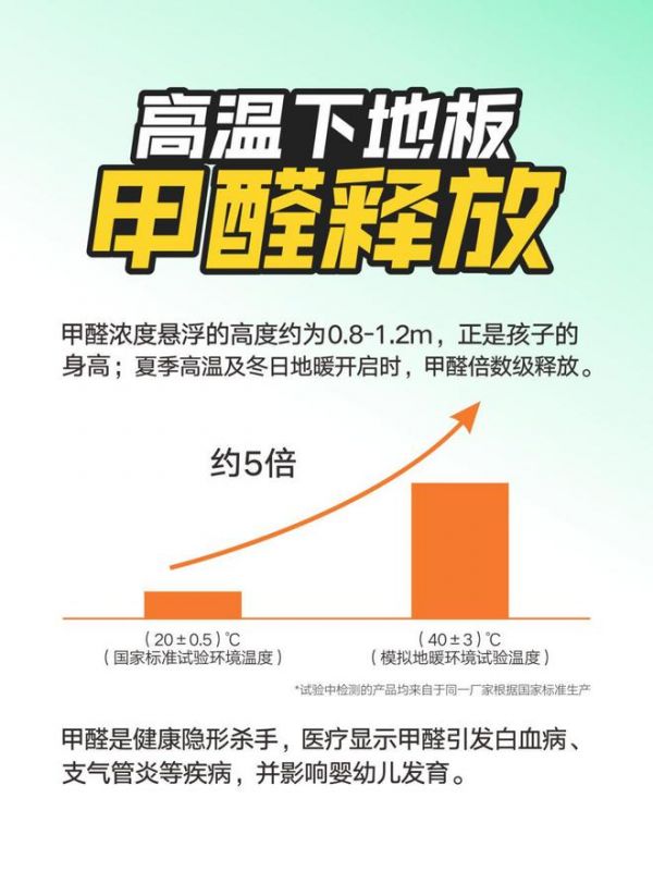 和孩子相关的健康生活，不是没得选