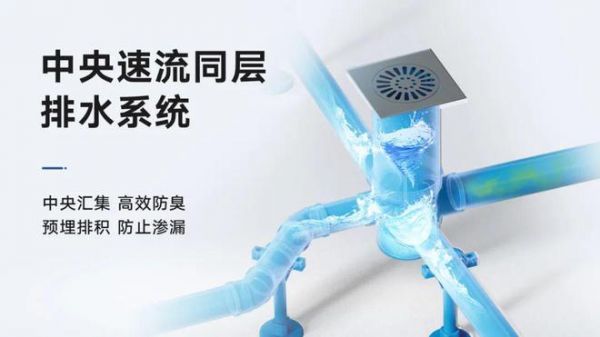 联塑访谈 | 贵州遵义罗杰：聚焦服务价值，做好本地市场深度服务