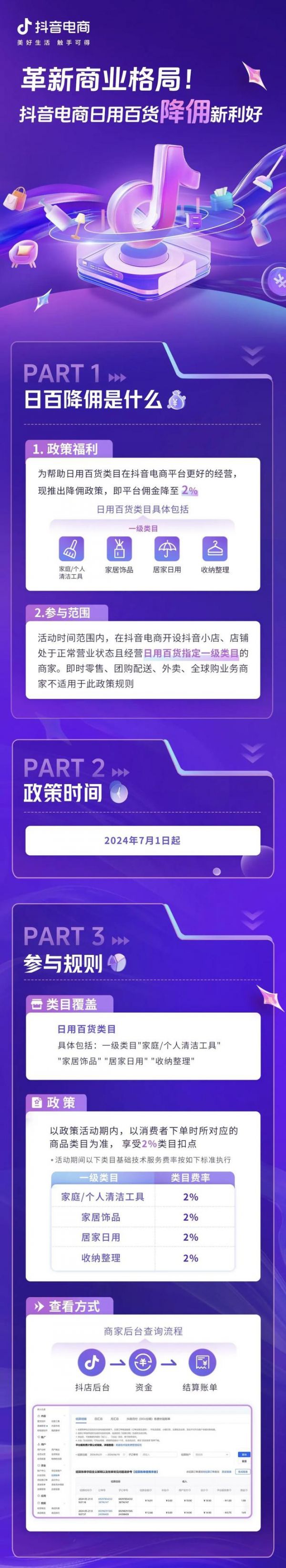 政策新启，降佣减负，抖音电商日用百货商家迎来发展新机遇