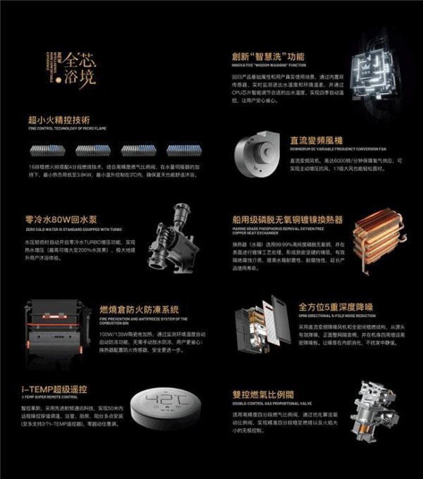 天瀑高端燃热|一场好浴，由皇冠打造