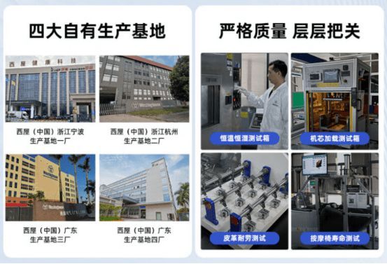 按摩椅十大品牌：奥佳华西屋荣泰上榜，精选按摩椅选购指南