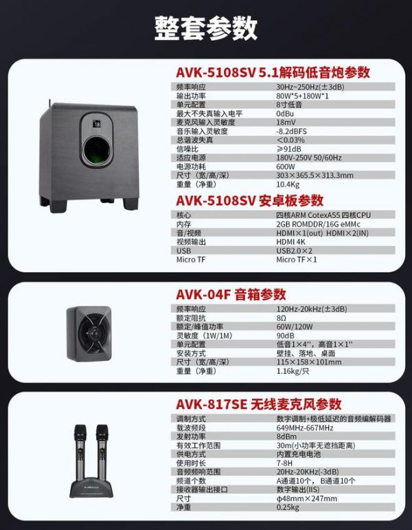 【评测】Partyhouse派对屋蜘蛛侠5.1CH影K系统：音响与智能家居的融合