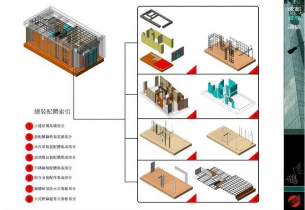 广东省装饰设计行业终身成就奖获得者：易强