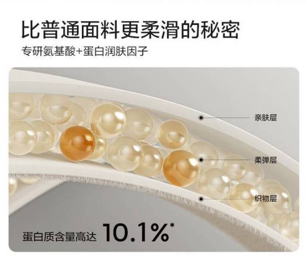 深度测评：林氏家居“奶皮”行业首发，到底是不是智商税？