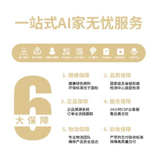 橙力无限 绽放春城丨AI家居云南官渡店盛大开业，致力打造西南地区标杆门店