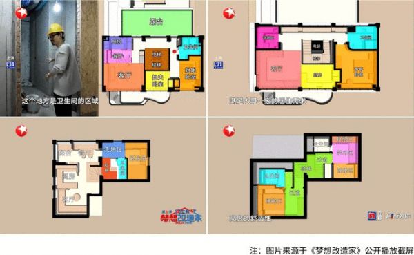 存量房改造 必须GET吉博力式的卫生间优化——向建筑师学改造法，向吉博力学加减法