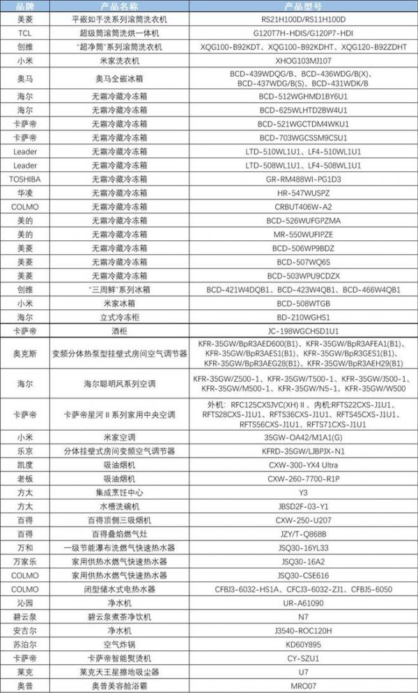 引领聚合力 共创好产品：2024中国家电行业“好产品”发布盛典在北京召开