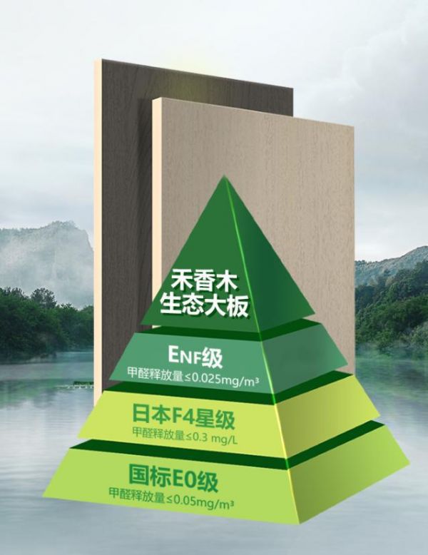 告别装修杂乱！世纪豪门顶墙门柜同色一体化打造全屋美学范本