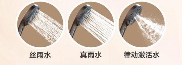 ANNWA安华T5系列四功能琴键平台花洒新品上市，精英打工族的理想之选