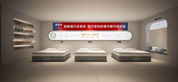 深化全国化战略纵深，擘画战略新版图丨祝贺丽曼俪福建省代理成功签约