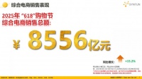 下半年1380亿国补已安排！奇兵到家安装助力，为家居商家打开盈利新通道！
