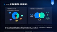 《2024家居服务行业洞察报告》趋势解读：需求转移，服务升级