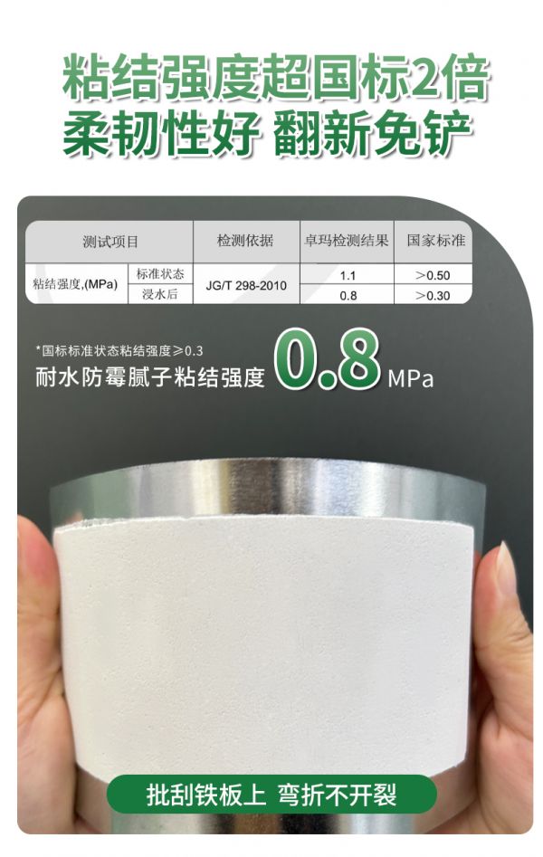 耐水防霉腻子详情_06.jpg
