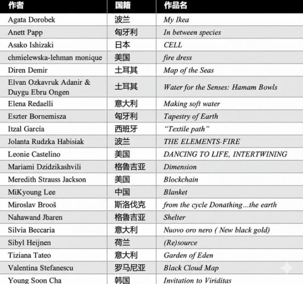 新展预告｜“从洛桑到北京”第十三届国际纤维艺术双年展