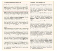 全球卫浴巨头产量排名出炉：Roca乐家集团连续7年蝉联榜首