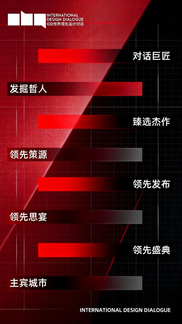2025，IDD的“再次领先"之年：开启中国设计通向世界的新篇章！