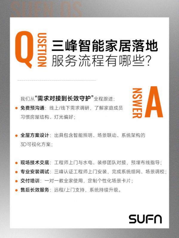 三峰照明属于什么档次？硬核实力铸就国内一线高端智能家居品牌标杆