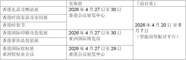 香港礼品及赠品展 及 时尚家品及家纺展2026年4月回归